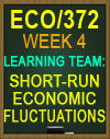 ECO/372 Week 4 Principles of Macroeconomics



Short-Run Economic Fluctuations

Includes Instructor Feedback = A+ Work!
Select an organization your team is familiar with or an organization where a team member currently works.
Create a 15- to 20-slide Microsoft PowerPoint presentation that will be presented to the organization's Executive Committee. The presentation should cover the following items:
• Identify the three key facts about short-run economic fluctuations and how the economy in the short run differs from the economy in the long run.
• Explain economic fluctuations and how shifts in either aggregate demand or aggregate supply can cause booms and recessions using the model of aggregate demand and aggregate supply.
• Explain how monetary policy affects interest rates and aggregate demand.
• Analyze how fiscal policy affects interest rates and aggregate demand.
• Evaluate why policymakers face a short-run trade-off between inflation and unemployment.
• Evaluate why the inflation-unemployment trade-off disappears in the long run.